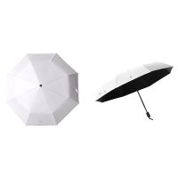 folding sun umbrella